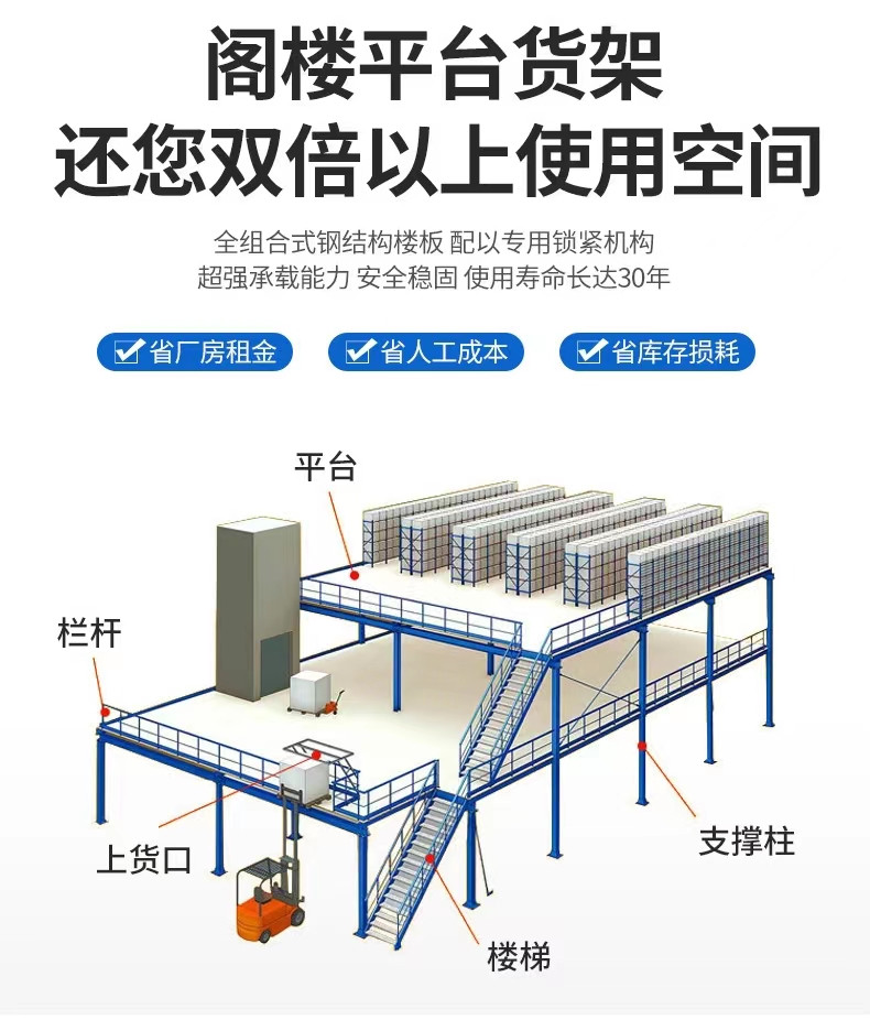 閣樓平臺貨架1.jpg