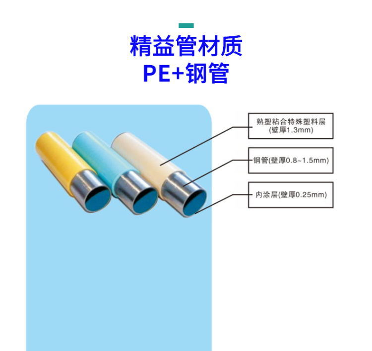 山東淄博精益管線棒 覆塑管及夾頭配件生產(chǎn)廠家-煙臺海召