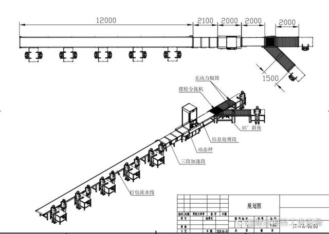 物流自動化分揀線2.jpg